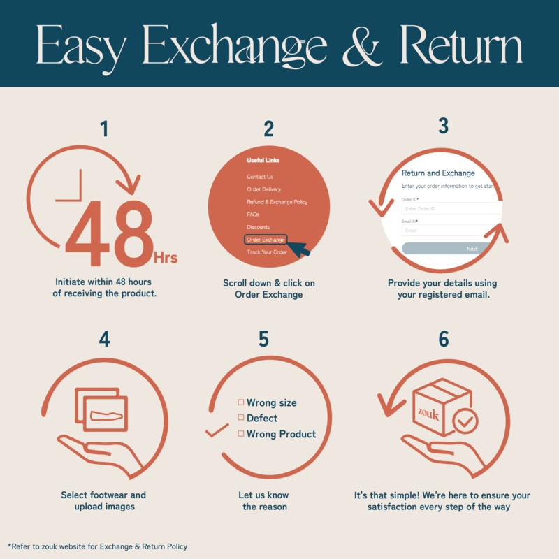 Umaid Diamond Women’s Sliders