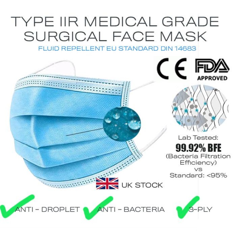 Type IIR Surgical Disposable Face Mask with Ear loop 3 Ply CE Approved & Medical Grade